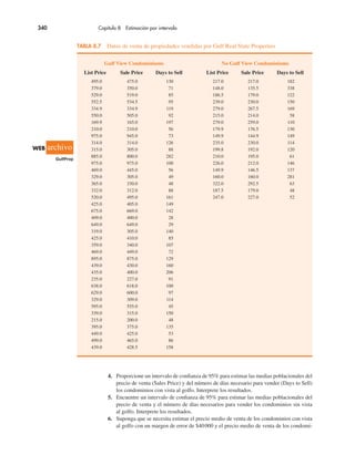 340 Capítulo 8 Estimación por intervalo
4. Proporcione un intervalo de confianza de 95% para estimar las medias poblacionales del
precio de venta (Sales Price) y del número de días necesario para vender (Days to Sell)
los condominios con vista al golfo. Interprete los resultados.
5. Encuentre un intervalo de confianza de 95% para estimar las medias poblacionales del
precio de venta y el número de días necesarios para vender los condominios sin vista
al golfo. Interprete los resultados.
6. Suponga que se necesita estimar el precio medio de venta de los condominios con vista
al golfo con un margen de error de $40000 y el precio medio de venta de los condomi-
Gulf View Condominiums No Gulf View Condominiums
List Price Sale Price Days to Sell List Price Sale Price Days to Sell
495.0 475.0 130 217.0 217.0 182
379.0 350.0 71 148.0 135.5 338
529.0 519.0 85 186.5 179.0 122
552.5 534.5 95 239.0 230.0 150
334.9 334.9 119 279.0 267.5 169
550.0 505.0 92 215.0 214.0 58
169.9 165.0 197 279.0 259.0 110
210.0 210.0 56 179.9 176.5 130
975.0 945.0 73 149.9 144.9 149
314.0 314.0 126 235.0 230.0 114
315.0 305.0 88 199.8 192.0 120
885.0 800.0 282 210.0 195.0 61
975.0 975.0 100 226.0 212.0 146
469.0 445.0 56 149.9 146.5 137
329.0 305.0 49 160.0 160.0 281
365.0 330.0 48 322.0 292.5 63
332.0 312.0 88 187.5 179.0 48
520.0 495.0 161 247.0 227.0 52
425.0 405.0 149
675.0 669.0 142
409.0 400.0 28
649.0 649.0 29
319.0 305.0 140
425.0 410.0 85
359.0 340.0 107
469.0 449.0 72
895.0 875.0 129
439.0 430.0 160
435.0 400.0 206
235.0 227.0 91
638.0 618.0 100
629.0 600.0 97
329.0 309.0 114
595.0 555.0 45
339.0 315.0 150
215.0 200.0 48
395.0 375.0 135
449.0 425.0 53
499.0 465.0 86
439.0 428.5 158
TABLA 8.7 Datos de venta de propiedades vendidas por Gulf Real State Properties
WEB archivo
GulfProp
 