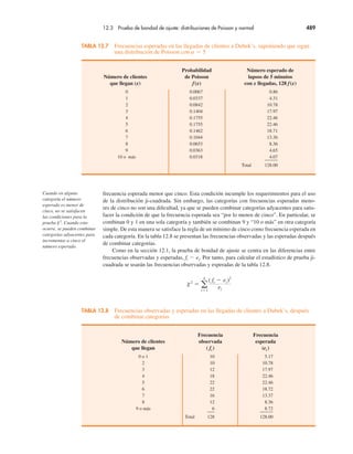 Anderson_Sweeney_ESTADISTICA_PARA_NEGOCI.pdf