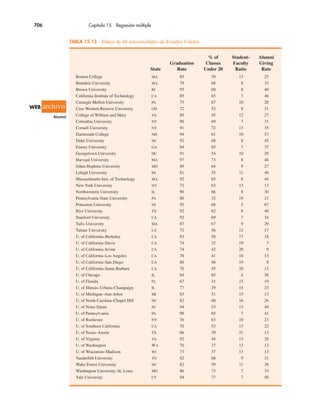 Anderson_Sweeney_ESTADISTICA_PARA_NEGOCI.pdf