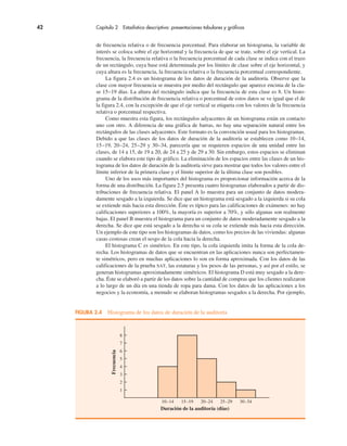 42 Capítulo 2 Estadística descriptiva: presentaciones tabulares y gráficas
de frecuencia relativa o de frecuencia porcentual. Para elaborar un histograma, la variable de
interés se coloca sobre el eje horizontal y la frecuencia de que se trate, sobre el eje vertical. La
frecuencia, la frecuencia relativa o la frecuencia porcentual de cada clase se indica con el trazo
de un rectángulo, cuya base está determinada por los límites de clase sobre el eje horizontal, y
cuya altura es la frecuencia, la frecuencia relativa o la frecuencia porcentual correspondiente.
La figura 2.4 es un histograma de los datos de duración de la auditoría. Observe que la
clase con mayor frecuencia se muestra por medio del rectángulo que aparece encima de la cla-
se 15–19 días. La altura del rectángulo indica que la frecuencia de esta clase es 8. Un histo-
grama de la distribución de frecuencia relativa o porcentual de estos datos se ve igual que el de
la figura 2.4, con la excepción de que el eje vertical se etiqueta con los valores de la frecuencia
relativa o porcentual respectiva.
Como muestra esta figura, los rectángulos adyacentes de un histograma están en contacto
uno con otro. A diferencia de una gráfica de barras, no hay una separación natural entre los
rectángulos de las clases adyacentes. Este formato es la convención usual para los histogramas.
Debido a que las clases de los datos de duración de la auditoría se establecen como 10–14,
15–19, 20–24, 25–29 y 30–34, parecería que se requieren espacios de una unidad entre las
clases, de 14 a 15, de 19 a 20, de 24 a 25 y de 29 a 30. Sin embargo, estos espacios se eliminan
cuando se elabora este tipo de gráfico. La eliminación de los espacios entre las clases de un his-
tograma de los datos de duración de la auditoría sirve para mostrar que todos los valores entre el
límite inferior de la primera clase y el límite superior de la última clase son posibles.
Uno de los usos más importantes del histograma es proporcionar información acerca de la
forma de una distribución. La figura 2.5 presenta cuatro histogramas elaborados a partir de dis-
tribuciones de frecuencia relativa. El panel A lo muestra para un conjunto de datos modera-
damente sesgado a la izquierda. Se dice que un histograma está sesgado a la izquierda si su cola
se extiende más hacia esta dirección. Éste es típico para las calificaciones de exámenes: no hay
calificaciones superiores a 100%, la mayoría es superior a 70%, y sólo algunas son realmente
bajas. El panel B muestra el histograma para un conjunto de datos moderadamente sesgado a la
derecha. Se dice que está sesgado a la derecha si su cola se extiende más hacia esta dirección.
Un ejemplo de este tipo son los histogramas de datos, como los precios de las viviendas: algunas
casas costosas crean el sesgo de la cola hacia la derecha.
El histograma C es simétrico. En este tipo, la cola izquierda imita la forma de la cola de-
recha. Los histogramas de datos que se encuentran en las aplicaciones nunca son perfectamen-
te simétricos, pero en muchas aplicaciones lo son en forma aproximada. Con los datos de las
calificaciones de la prueba SAT, las estaturas y los pesos de las personas, y así por el estilo, se
generan histogramas aproximadamente simétricos. El histograma D está muy sesgado a la dere-
cha. Éste se elaboró a partir de los datos sobre la cantidad de compras que los clientes realizaron
a lo largo de un día en una tienda de ropa para dama. Con los datos de las aplicaciones a los
negocios y la economía, a menudo se elaboran histogramas sesgados a la derecha. Por ejemplo,
FIGURA 2.4 Histograma de los datos de duración de la auditoría
2
4
6
8
Frecuencia
10–14
Duración de la auditoría (días)
15–19 20–24 25–29 30–34
7
5
3
1
 