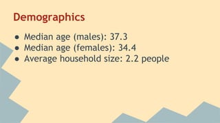 Demographics 
● Median age (males): 37.3 
● Median age (females): 34.4 
● Average household size: 2.2 people 
 