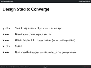make it better
Design Studio: Converge
5 mins Sketch 2–3 versions of your favorite concept
1 min Describe each idea to you...