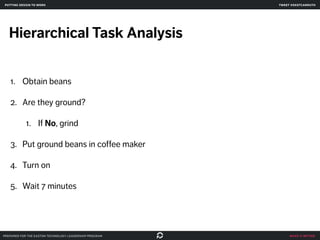 make it better
Hierarchical Task Analysis
1. Obtain beans
2. Are they ground?
1. If No, grind
3. Put ground beans in coffe...