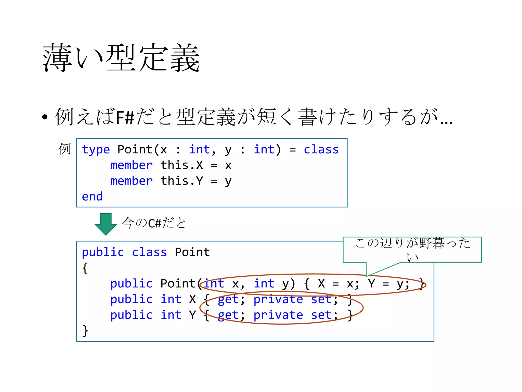 薄い型定義
• 例えばF#だと型定義が短く書けたりするが…
type Point(x : int, y : int) = class
member this.X = x
member this.Y = y
end
例
public class Point
{
public Point(int x, int y) { X = x; Y = y; }
public int X { get; private set; }
public int Y { get; private set; }
}
今のC#だと
この辺りが野暮った
い
 