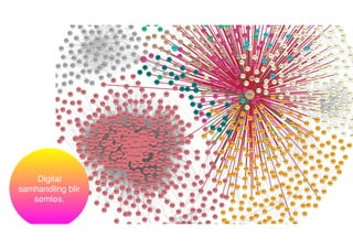 Digital
samhandling blir
sømløs.
 