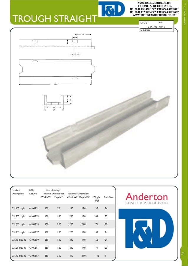 Anderton Concrete Cable Trough Underground Cable Protection