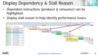 Taking RISC-V® Mainstream 10
Display Dependency & Stall Reason
• Dependent instructions (producer & consumer) can be
highlighted.
• Display stall reason to help identify performance issues.
 