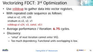 Taking RISC-V® Mainstream 18
Vectorizing FDCT: 3rd Optimization
• Use vslideup to gather data into vector registers.
• With repeated code sequence as follows:
vmul.vv v2, v10, v20
vredsum.vs v3, v2, v1
vslideup.vi v24, v3, const, v0.t
• Average performance / Iteration: 6.75 cycles.
• Discovery:
– “vmul” of next iteration cannot enter VIQ.
– Too much dependency. Functional units overlapping is low.
 