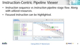 Taking RISC-V® Mainstream 8
Instruction-Centric Pipeline Viewer
• Instruction sequence vs instruction pipeline stage flow. Along
with utilized resources.
• Focused instruction can be highlighted.
 
