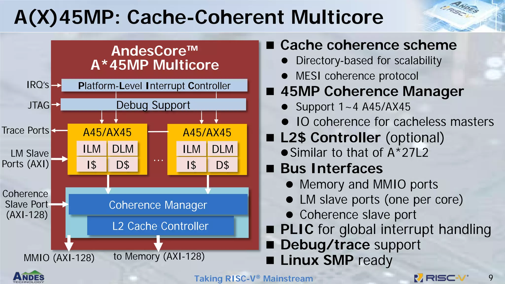 9
Taking RISC-V® Mainstream
 Cache coherence scheme
 Directory-based for scalability
 MESI coherence protocol
 45MP Coherence Manager
 Support 1~4 A45/AX45
 IO coherence for cacheless masters
 L2$ Controller (optional)
Similar to that of A*27L2
 Bus Interfaces
 Memory and MMIO ports
 LM slave ports (one per core)
 Coherence slave port
 PLIC for global interrupt handling
 Debug/trace support
 Linux SMP ready
A(X)45MP: Cache-Coherent Multicore
to Memory (AXI-128)
IRQ’s
LM Slave
Ports (AXI)
Trace Ports A45/AX45
ILM DLM
D$
I$
A45/AX45
ILM DLM
D$
I$
...
AndesCore™
A*45MP Multicore
Debug Support
Platform-Level Interrupt Controller
JTAG
MMIO (AXI-128)
L2 Cache Controller
Coherence
Slave Port
(AXI-128)
Coherence Manager
 