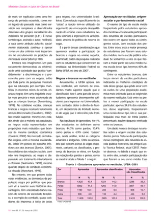 de mais ser explicada como uma he-
rança do período escravista, como me-
ro legado do passado, mas como ser-
vindo aos complexos e diversificados
interesses dos grupos racialmente do-
minantes no presente (p.11). É nesse
sentido que, assinala o autor, no Brasil,
a raça como atributo adscrito, social-
mente elaborado, continua a operar
como um dos critérios mais importan-
tes no recrutamento às posições da
hierarquia social (idem p.180).
Embora nos imaginemos um país
racialmente democrático, as evidênci-
as de uma sociedade que pratica “can-
didamente” a discriminação e o pre-
conceito para com os negros, estão
por toda parte. As pesquisas mostram
que, na educação, por exemplo, man-
tidos os mesmos níveis de renda, cri-
anças negras têm uma trajetória esco-
lar mais precária e mais acidentada do
que as crianças brancas (Rosemberg,
1991). No cotidiano escolar, crianças
brancas e negras recebem tratamento
afetivo diferenciado (Cavalleiro, 2002).
No ensino superior, mesmo nos esta-
dos onde são a maioria da população,
os negros estão representados em
proporções mais reduzidas que bran-
cos da mesma condição econômica
(Queiroz, 2002). No mercado de traba-
lho, negros, com a mesma escolarida-
de, estão em postos de trabalho infe-
riores aos dos brancos (Santos, 2001).
No cotidiano das relações sociais, com
não rara freqüência, ao negro é dis-
pensado um tratamento inferiorizante
e ofensivo (Guimarães, 1998), mesmo
quando dispõe de condição econômi-
ca elevada (Hanchard, 1996).
No entanto, em que pesem todas
essas evidências, as demandas da po-
pulação negra por políticas que pos-
sam vir a reverter suas históricas des-
vantagens, têm encontrado fortes rea-
ções de setores da sociedade brasilei-
ra, a exemplo do combate, quase coti-
diano, da imprensa à idéia de cotas
para negros, nas universidades brasi-
leiras. Com relação especificamente às
“cotas”, a reação tem-se utilizado do
argumento de uma suposta desqualifi-
cação do ensino, caso estudantes ne-
gros venham a ingressem na universi-
dade, através de política de reserva de
vagas.
É a partir dessas considerações que
queremos analisar a participação de
brancos e negros no ensino superior,
examinado dados da pesquisa realizada
com os estudantes que concorreram ao
vestibular, na Universidade Federal da
Bahia-UFBA, no ano de 20013
.
Negros e brancos no vestibular
Anualmente, a UFBA aprova, em
seu vestibular, um número de estu-
dantes muito superior àquele que é
classificado. Isto é, uma parcela dos es-
tudantes apresenta desempenho sufi-
ciente para ingressar na Universidade,
sem, contudo, obter o direito de fazê-
lo, em decorrência do limitado núme-
ro de vagas que é oferecido pela Insti-
tuição.
Na população de aprovados, 40,4 %
dos estudantes se definiram como
brancos, 44,3% como pardos, 10,4%
como pretos e 4,9% como “outros”
que, nesta análise, inclui as categoria
amarelos e indígenas. Entre os aprova-
dos que tiveram acesso às vagas dispo-
níveis, portanto, os classificados, a pre-
sença de brancos se eleva, em função
da redução dos pardos e pretos, como
se mostra tabela a Tabela 1 a seguir:
Aprovação no vestibular, origem
escolar e pertencimento racial
O exame do tipo de escola média
freqüentada pelos estudantes aprova-
dos mostrou uma elevada participação
dos oriundos de escolas particulares.
Isto ocorre em quase todos os contin-
gentes raciais, com exceção dos pre-
tos. Entre estes, está a maior presença
de estudantes que fizeram seus estu-
dos médios, numa escola pública esta-
dual. Se somarmos a eles os que fize-
ram a maior parte do curso médio nu-
ma escola desse tipo, teremos 40% do
contingente.
Entre os estudantes brancos, dois
terços vieram de escolas particulares,
indicando as melhores condições de
vida desse grupo, que pôde arcar com
os custos de uma preparação acadê-
mica mais orientada para as exigências
do exame vestibular. Está entre os pre-
tos a menor participação na escola
particular; apenas 34,6% dos estudan-
tes, desse segmento, freqüentaram
uma escola desse tipo, isto é, sua par-
ticipação está mais de trinta pontos
percentuais aquém daquela verificada
entre os brancos.
Um dado merece destaque na aná-
lise sobre a origem escolar dos estu-
dantes pretos. Trata-se da participação,
nesse contingente, dos oriundos da es-
cola pública federal ou da antiga Esco-
la Técnica Federal, atual CEFET. Pode-
se observar, na tabela a seguir, que es-
tá, entre eles, a maior participação dos
que fizeram aí seu curso médio. Esse
Minorias Sociais e Luta de Classe no Brasil
58 - Ano XII, Nº 29, março de 2003 UNIVERSIDADE E SOCIEDADE
Cor Aprovados Aprovados classificados Aprovados
não Classificados
N % N % N %
Branca 4,620 40,4 1324 44,2 3296 39,2
Parda 5062 44,3 1255 41,9 3807 45,1
Preta 1190 10,4 284 9,5 906 10,7
Outra 556 4,9 132 4,4 424 5,0
Total 11428 100,0 2995 100,0 8 433 100,0
Fonte: CPD/UFBA
Tabela 1 - Estudantes aprovados no vestibular. UFBA -2001
 