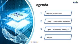 Agenda
OpenCL Introduction
1
OpenCL Extension for RVV Cores
2
OpenCL Framework for RISC-V
3
Status
4
 