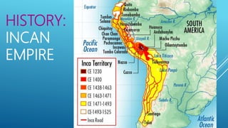 HISTORY:
INCAN
EMPIRE
 