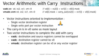 Manda V Function Vector Andes RISC-V vector extension demystified-tutorial | PDF