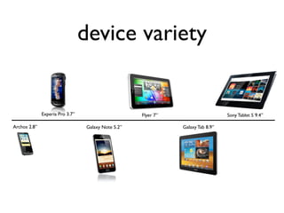device variety


              Experia Pro 3.7”                      Flyer 7”                     Sony Tablet S 9.4”

Archos 2.8”                      Galaxy Note 5.2”              Galaxy Tab 8.9”
 