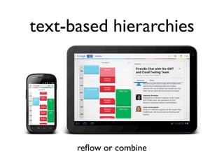 text-based hierarchies




      reﬂow or combine
 