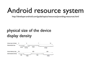 Android resource system
   http://developer.android.com/guide/topics/resources/providing-resources.html




physical size of the device
display density
 