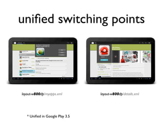 uniﬁed switching points




layout-w800dp/myapps.xml         layout-w800dp/details.xml




   * Uniﬁed in Google Play 3.5
 