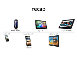recap


              Experia Pro 3.7”                      Flyer 7”                     Sony Tablet S 9.4”

Archos 2.8”                      Galaxy Note 5.2”              Galaxy Tab 8.9”
 