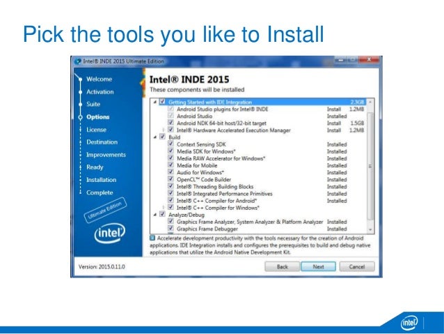 Development to Deployment : How tools from Intel® help in ...