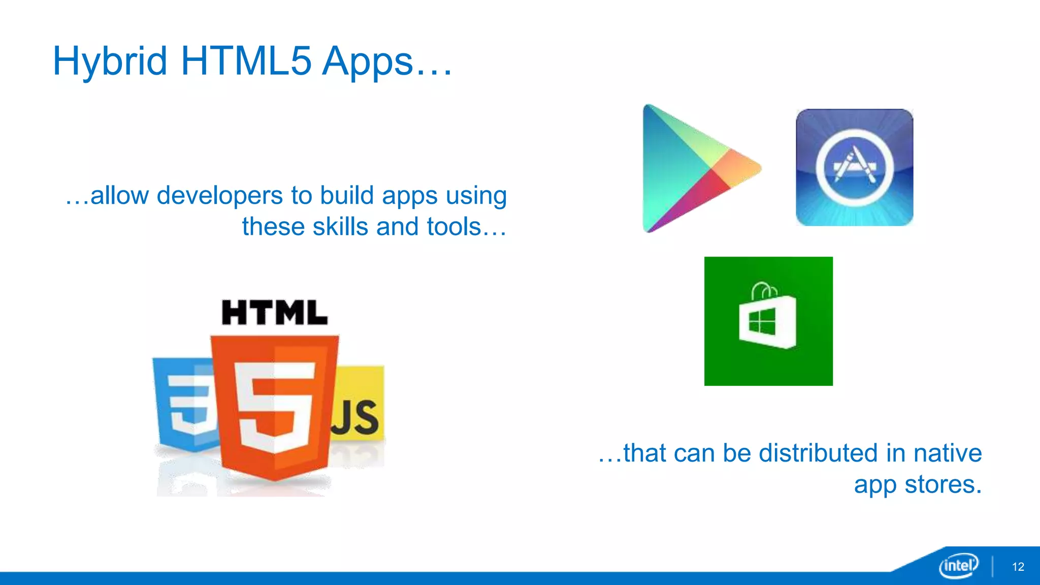 Hybrid HTML5 Apps… 
12 
…allow developers to build apps using 
these skills and tools… 
…that can be distributed in native 
app stores. 
 