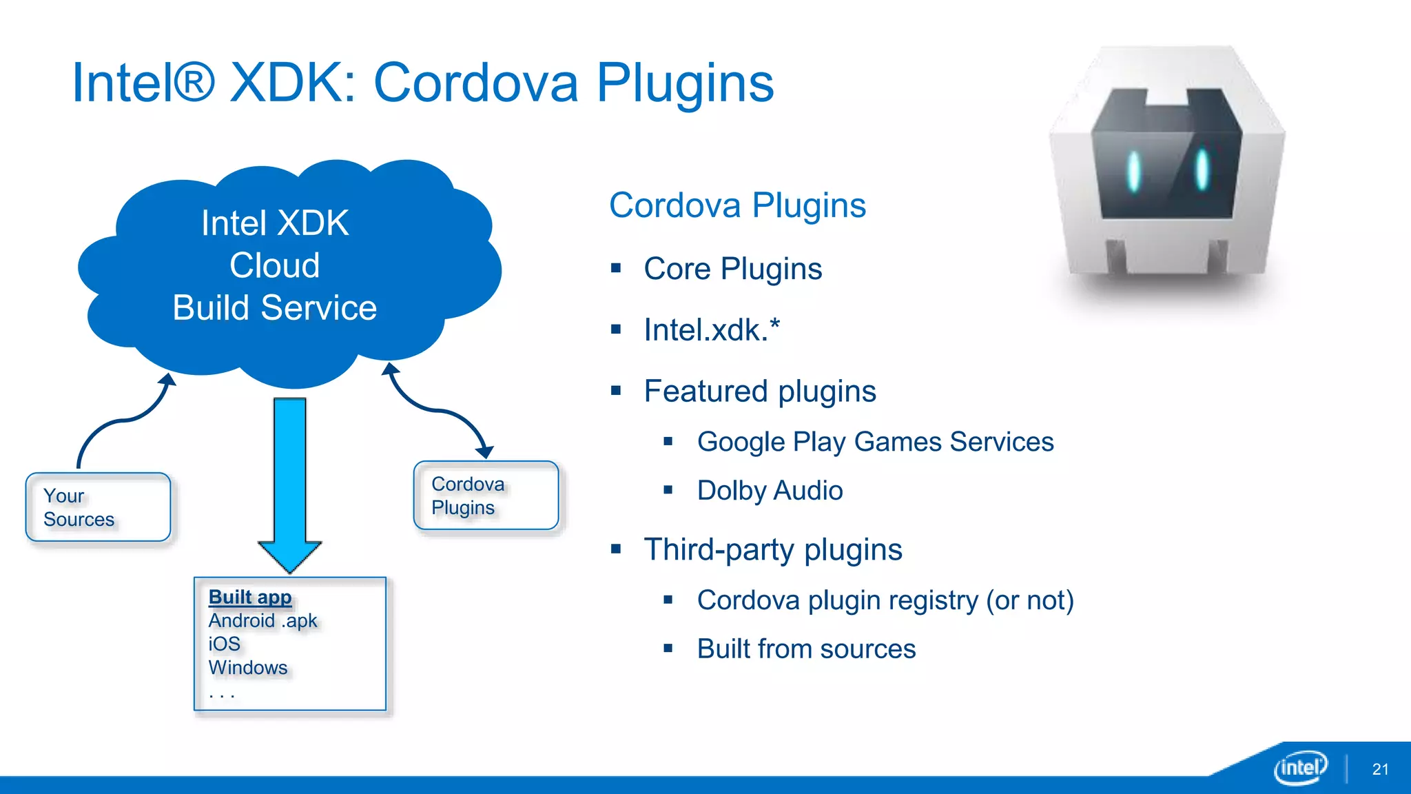 Intel® XDK: Cordova Plugins 
21 
Cordova Plugins 
 Core Plugins 
 Intel.xdk.* 
 Featured plugins 
 Google Play Games Services 
 Dolby Audio 
 Third-party plugins 
 Cordova plugin registry (or not) 
 Built from sources 
Intel XDK 
Cloud 
Build Service 
Your 
Sources 
Cordova 
Plugins 
Built app 
Android .apk 
iOS 
Windows 
. . . 
 