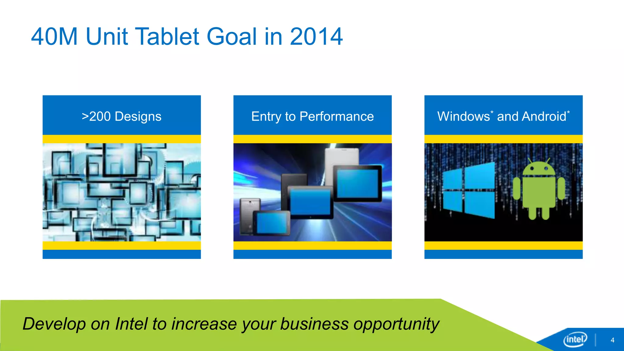 40M Unit Tablet Goal in 2014 
>200 Designs Entry to Performance Windows* and Android* 
Develop on Intel to increase your business opportunity 
4 
 