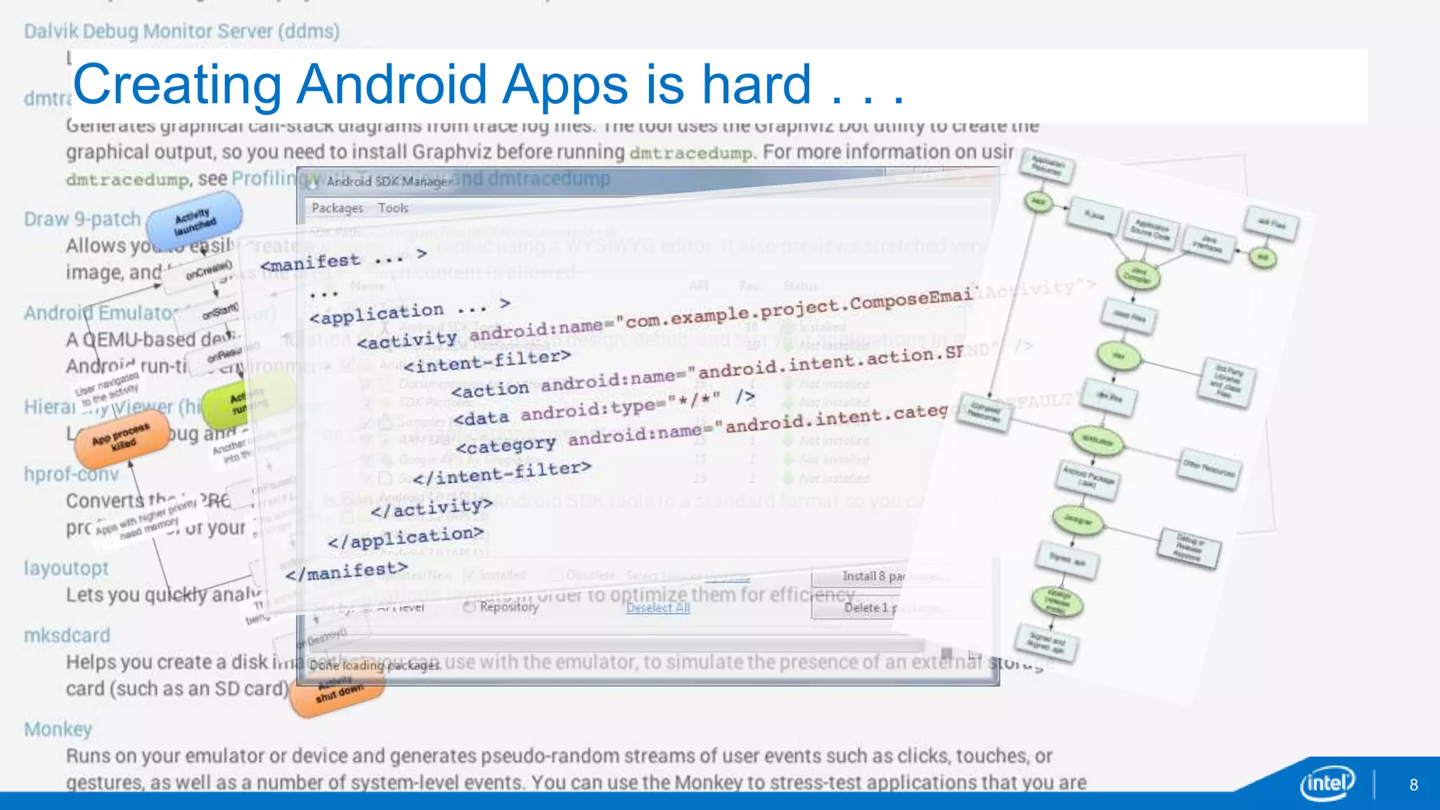 8 
Creating Android Apps is hard . . . 
 