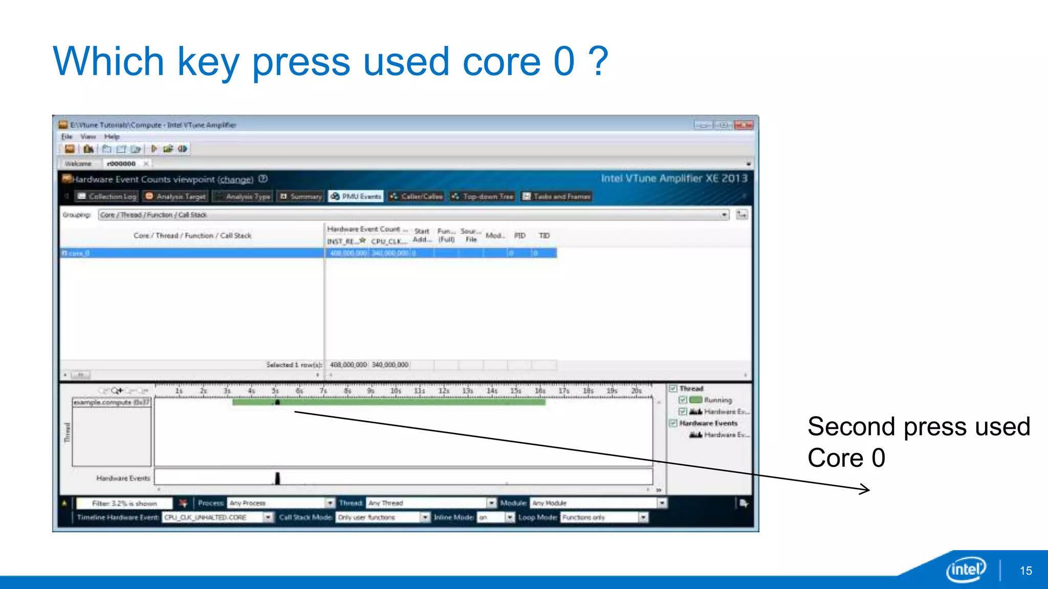 Which key press used core 0 ? 
Second press used 
Core 0 
15 
 
