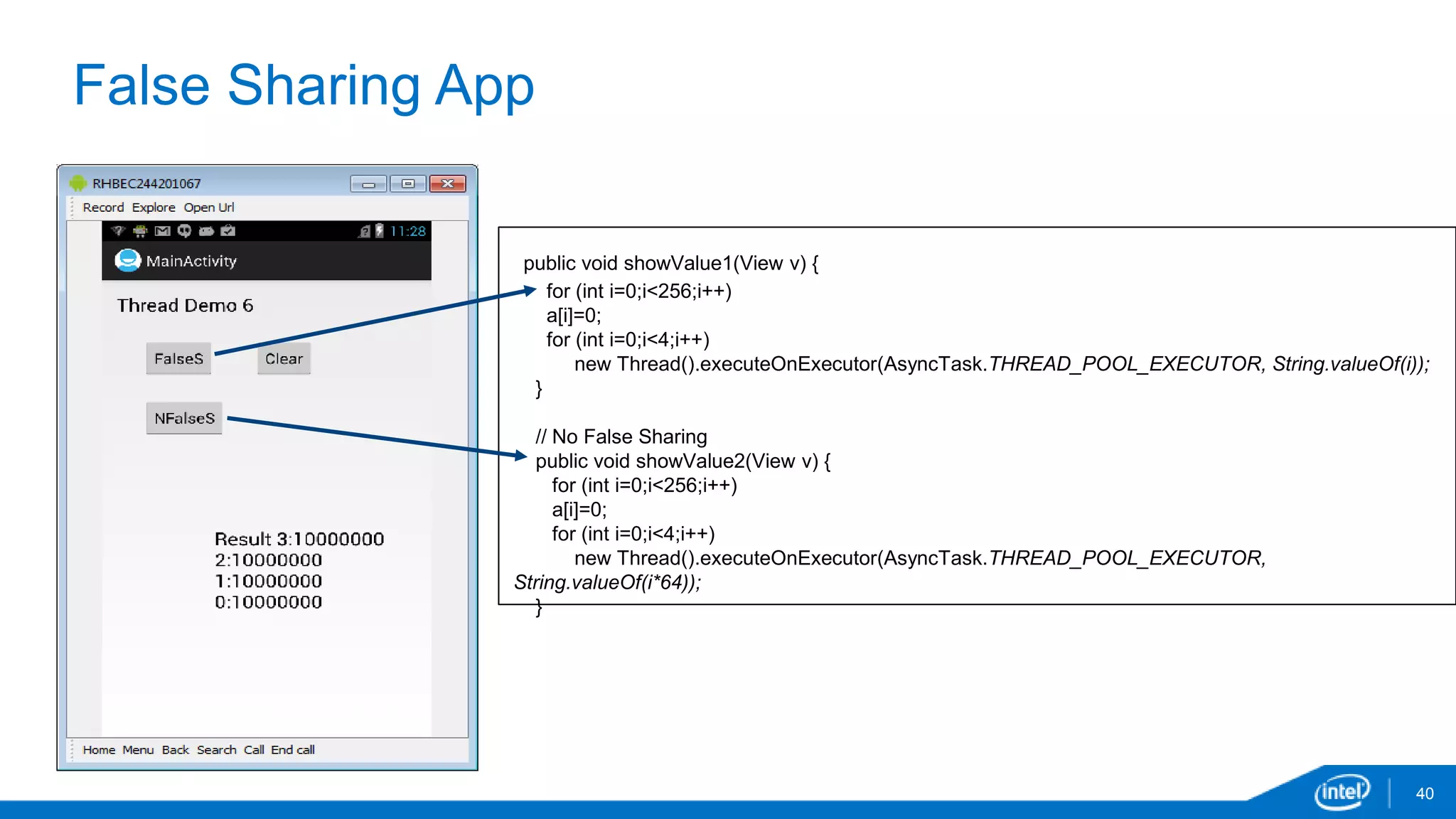 False Sharing App 
40 
public void showValue1(View v) { 
for (int i=0;i<256;i++) 
a[i]=0; 
for (int i=0;i<4;i++) 
new Thread().executeOnExecutor(AsyncTask.THREAD_POOL_EXECUTOR, String.valueOf(i)); 
} 
// No False Sharing 
public void showValue2(View v) { 
for (int i=0;i<256;i++) 
a[i]=0; 
for (int i=0;i<4;i++) 
new Thread().executeOnExecutor(AsyncTask.THREAD_POOL_EXECUTOR, 
String.valueOf(i*64)); 
} 
 