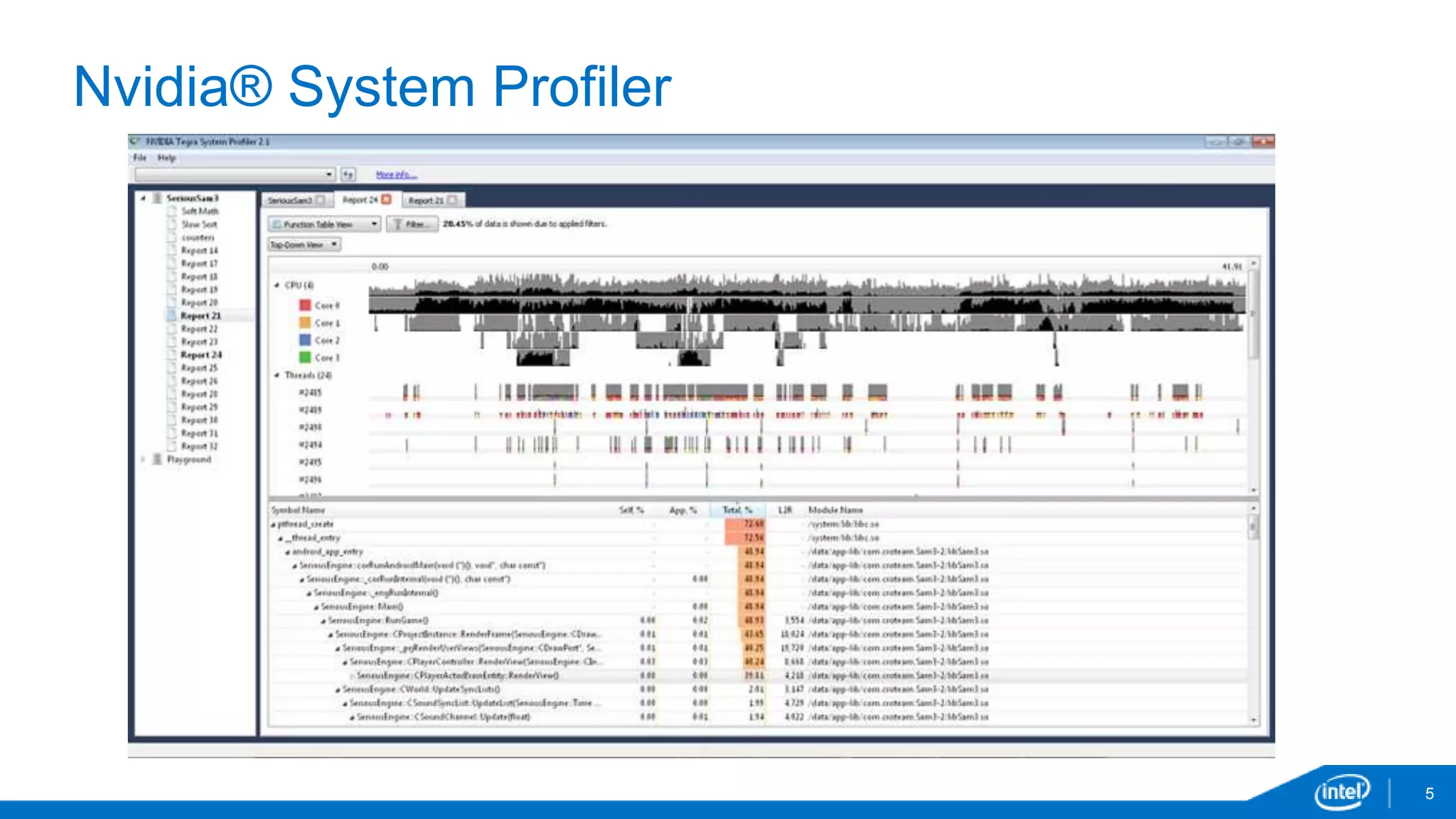 5 
Nvidia® System Profiler 
 