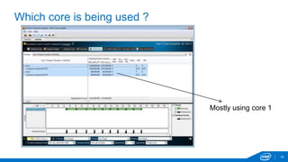 Which core is being used ? 
14 
Mostly using core 1 
 