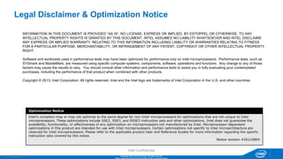INFORMATION IN THIS DOCUMENT IS PROVIDED “AS IS”. NO LICENSE, EXPRESS OR IMPLIED, BY ESTOPPEL OR OTHERWISE, TO ANY 
INTELLECTUAL PROPERTY RIGHTS IS GRANTED BY THIS DOCUMENT. INTEL ASSUMES NO LIABILITY WHATSOEVER AND INTEL DISCLAIMS 
ANY EXPRESS OR IMPLIED WARRANTY, RELATING TO THIS INFORMATION INCLUDING LIABILITY OR WARRANTIES RELATING TO FITNESS 
FOR A PARTICULAR PURPOSE, MERCHANTABILITY, OR INFRINGEMENT OF ANY PATENT, COPYRIGHT OR OTHER INTELLECTUAL PROPERTY 
RIGHT. 
Software and workloads used in performance tests may have been optimized for performance only on Intel microprocessors. Performance tests, such as 
SYSmark and MobileMark, are measured using specific computer systems, components, software, operations and functions. Any change to any of those 
factors may cause the results to vary. You should consult other information and performance tests to assist you in fully evaluating your contemplated 
purchases, including the performance of that product when combined with other products. 
Copyright © 2013, Intel Corporation. All rights reserved. Intel and the Intel logo are trademarks of Intel Corporation in the U.S. and other countries. 
Optimization Notice 
Intel’s compilers may or may not optimize to the same degree for non-Intel microprocessors for optimizations that are not unique to Intel 
microprocessors. These optimizations include SSE2, SSE3, and SSSE3 instruction sets and other optimizations. Intel does not guarantee the 
availability, functionality, or effectiveness of any optimization on microprocessors not manufactured by Intel. Microprocessor-dependent 
optimizations in this product are intended for use with Intel microprocessors. Certain optimizations not specific to Intel microarchitecture are 
reserved for Intel microprocessors. Please refer to the applicable product User and Reference Guides for more information regarding the specific 
instruction sets covered by this notice. 
Notice revision #20110804 
Legal Disclaimer & Optimization Notice 
47 Intel Confidential 
11/26/2014 
Copyright© 2013, Intel Corporation. All rights reserved. 
*Other brands and names are the property of their respective owners. 
 