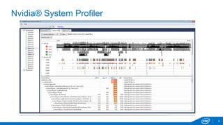 5 
Nvidia® System Profiler 
 