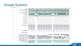 6 
Google Systrace 
 