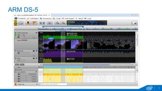 7 
ARM DS-5 
 