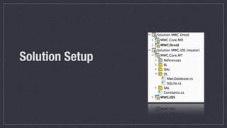 Solution Setup
Core Library (Core.iOS, Core.Android, Core.WP)
 
