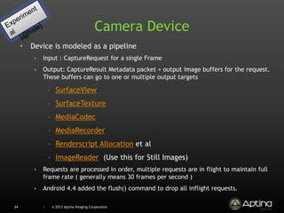 Hidden Camera 3 APIs in Android 4.4 (KitKat) | PPTX