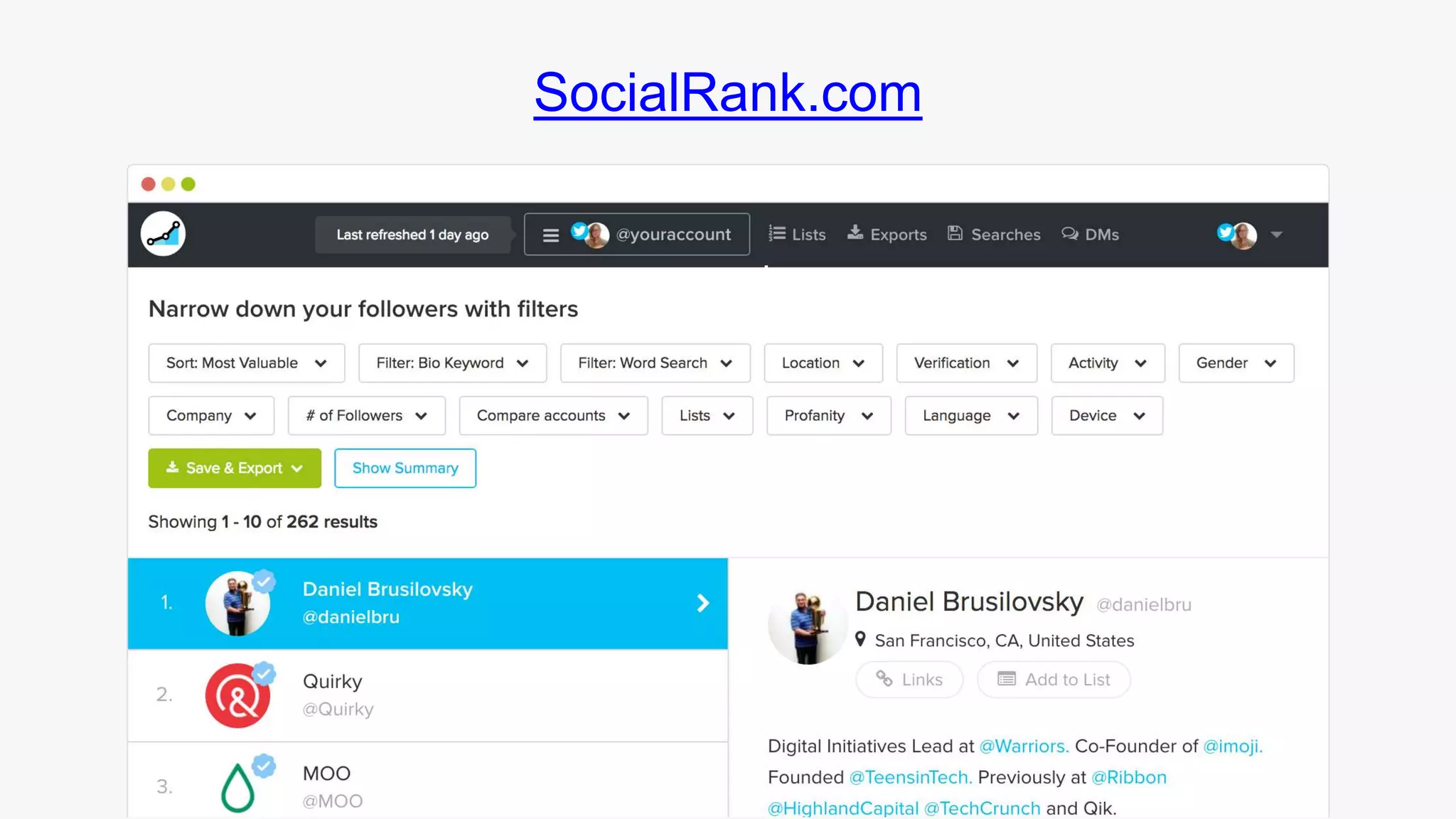 SocialRank.com
 