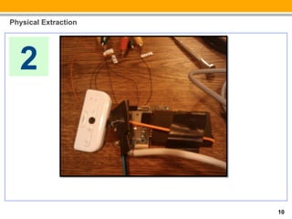 Physical Extraction




  2



                      10
 