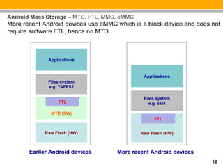 Android Mass Storage – MTD, FTL, MMC, eMMC
More recent Android devices use eMMC which is a block device and does not
require software FTL, hence no MTD



              Applications


                                              Applications
              Files system
              e.g. YAFFS2

                                              Files system
                  FTL                           e.g. ext4

               MTD (SW)
                                                  FTL


            Raw Flash (HW)                   Raw Flash (HW)



       Earlier Android devices       More recent Android devices
                                                                      12
 