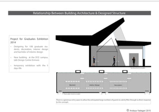 Residential Projects
North Shore, Sydney -2015
Role:
•	 Co-working and assisting a builder company
•	 Concept developing, planning and designing with 3D
Max & Vray rendering, materials and colours selec-
tion and documentation.
Tools:3DMax-Vray,Indesign.
©Andeya Yadegari 2016
 