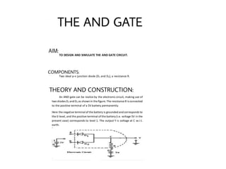 And GATE | PPT