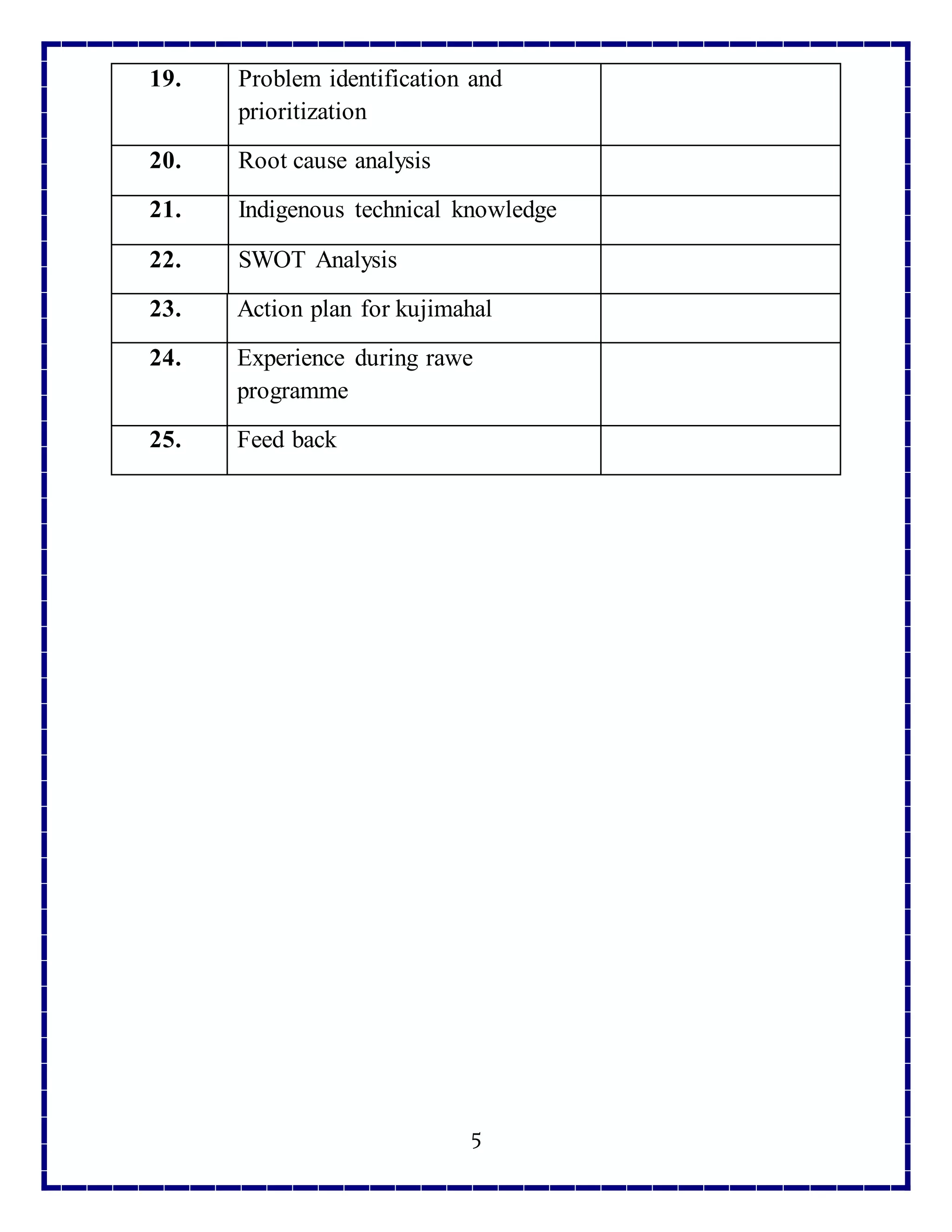 5
19. Problem identification and
prioritization
20. Root cause analysis
21. Indigenous technical knowledge
22. SWOT Analysis
23. Action plan for kujimahal
24. Experience during rawe
programme
25. Feed back
 