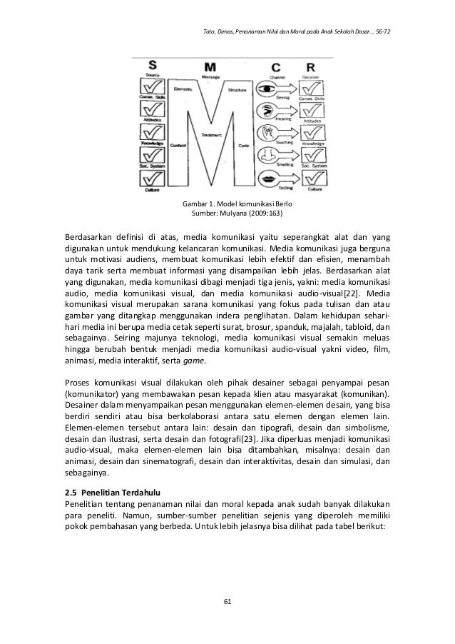 PENANAMAN NILAI DAN MORAL PADA ANAK SEKOLAH DASAR DENGAN 