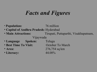 Facts and Figures
• Population: 76 million
• Capital of Andhra Pradesh: Hyderabad
• Main Attractions: Tirupati, Puttaparthi, Visakhapatnam,
Vijaywada
• Language Spoken: Telugu
• Best Time To Visit: October To March
• Area: 276,754 sq km
• Literacy: 44.08%
 