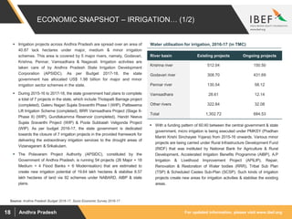 For updated information, please visit www.ibef.orgAndhra Pradesh18
ECONOMIC SNAPSHOT – IRRIGATION… (1/2)
 Irrigation projects across Andhra Pradesh are spread over an area of
40.87 lack hectares under major, medium & minor irrigation
schemes. This area is covered by 5 major rivers, namely, Godavari,
Krishna, Pennar, Vamsadhara & Nagavali. Irrigation activities are
taken care of by Andhra Pradesh State Irrigation Development
Corporation (APSIDC). As per Budget 2017-18, the state
government has allocated US$ 1.98 billion for major and minor
irrigation sector schemes in the state.
 During 2015-16 to 2017-18, the state government had plans to complete
a total of 7 projects in the state, which include Thotapalli Barrage project
(completed), Galeru Nagari Sujala Sravanthi Phase I (WIP), Pattiseema
Lift Irrigation Scheme (completed), BRR Vamsadhara Project (Stage II-
Phase II) (WIP), Gundlakamma Reservoir (completed), Handri Neeva
Sujala Sravanthi Project (WIP) & Poola Subbaiah Veligonda Project
(WIP). As per budget 2016-17, the state government is dedicated
towards the closure of 7 irrigation projects in the provided framework for
delivering the extraordinary irrigation services to the drought areas of
Vizianagaram & Srikakulam.
 The Polavaram Project Authority (APSIDC), constituted by the
Government of Andhra Pradesh, is running 54 projects (26 Major + 18
Medium + 4 Flood Banks + 6 Modernisation) that are estimated to
create new irrigation potential of 19.64 lakh hectares & stabilise 8.57
lakh hectares of land via 92 schemes under NABARD, AIBP & state
plans.
Water utilisation for irrigation, 2016-17 (in TMC)
River basin Existing projects Ongoing projects
Krishna river 512.04 150.50
Godavari river 308.70 431.69
Pennar river 130.54 58.12
Vamsadhara 28.61 12.14
Other rivers 322.84 32.08
Total 1,302.72 684.53
Source: Andhra Pradesh Budget 2016-17, Socio Economic Survey 2016-17
 With a funding pattern of 60:40 between the central government & state
government, micro irrigation is being executed under PMKSY (Pradhan
Mantri Krishi Sinchayee Yojana) from 2015-16 onwards. Various minor
projects are being carried under Rural Infrastructure Development Fund
(RIDF) that was instituted by National Bank for Agriculture & Rural
Development, Accelerated Irrigation Benefits Programme (AIBP), A.P
Irrigation & Livelihood Improvement Project (APILIP), Repair,
Renovation & Restoration of Water bodies (RRR), Tribal Sub Plan
(TSP) & Scheduled Castes Sub-Plan (SCSP). Such kinds of irrigation
projects create new areas for irrigation activities & stabilise the existing
areas.
 