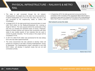 For updated information, please visit www.ibef.orgAndhra Pradesh23
PHYSICAL INFRASTRUCTURE – RAILWAYS & METRO
RAIL
 The state is well connected through the rail network.
Visakhapatnam, the largest city in the state, has rail accessibility to
9 district headquarters out of 13 in the new state. The city is also
well connected to the neighbouring states of Odisha and
Chhattisgarh.
 In Budget 2015-16, the state government announced plans to invest
US$ 18.24 million for the Nadikudi-Srikalahasti line, covering a
length of 308 km. The main purpose behind the construction of this
new line is to develop the backward areas of Guntur, Prakasam,
Nellore & Chittoor districts and improve their connectivity with other
states & also enable exports of raw materials that are used in
cement & granite industries. The first phase of the project will be
completed in FY18.
 In 2017-18, US$ 415.97 million was sanctioned for the new railway
line to the new state capital Amaravati.
 The Union Government has also planned to develop metro rail
projects at 3 locations in the state, including Visakhapatnam, Guntur
& Vijayawada. The Visakhapatnam project, estimated to cost US$
833.3 million, will develop 4 important routes that are not well
connected currently.
 In September 2015, the state government announced that the
completion of the 1st phase of the Vijayawada Metro Rail Project is
expected to take place by August 2018 & that of the Visakhapatnam
Metro Rail Project is expected to be completed by December 2018.
Source: Maps of India
Rail network across the state
 