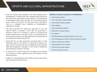 For updated information, please visit www.ibef.orgAndhra Pradesh36
SPORTS AND CULTURAL INFRASTRUCTURE
 There are several sports complexes in the state spreading across
Visakhapatnam, Tirupati & other cities. Although cricket & tennis are
the major sports, other games are also popular. The Tirupati temple
& Kanakadurga temple make the state one of the leading religious
tourism spots in the country. The state government is planning to
build up 3 integrated sports complexes at Vishakhapatnam,
Vijayawada & Tirupathi.
 The state government has gained the opportunity to host 37th
National Games at Amravati in 2019. Also, the government is
planning to build up 127 stadiums in 2016-17 for enhancing the
growth of sports sector in the state. Further, for the development of
youth services and sports, the state government announced plans to
invest US$ 30.27 million during 2017-18.
 During 2017-18, the state government announced plans to invest
US$ 59.45 million for the growth of environment & forests in the
state. Further, the government also constituted the Andhra Pradesh
State Skill Development corporation in PPP mode for fulfilling the
skill development initiatives in the state.
 In January 2017, the state hosted the 21st National Youth Festival,
for a duration of 6 days, organized by the Union Ministry of Youth
Affairs and Sports.
 In May 2017, state athletes won 233 medals at various sports events
with the support of the government.
Stadiums and sports complexes in Visakhapatnam
 Aqua Sports Complex
 Port Trust Golden Jubilee Stadium
 South Eastern Railway Stadium
 Police Stadium
 Indira Priyadarshini Stadium
 Steel Plant Township Stadium
 Zinc Stadium
 GITAM Engineering College Synthetic Tennis Court
 ACA-Visakhapatnam District Cricket Association's Stadium
 Golden Jubilee Indoor Stadium
 Swarnabharathi Indoor Stadium
 GITAM Indoor Sports Stadium
 Andhra University Grounds
 