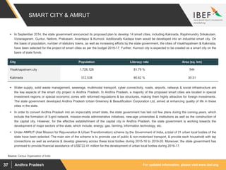 For updated information, please visit www.ibef.orgAndhra Pradesh37
SMART CITY & AMRUT
 In September 2014, the state government announced its proposed plan to develop 14 smart cities, including Kakinada, Rajahmundry Srikakulam,
Vizianagaram, Guntur, Nellore, Prakasam, Anantapur & Kurnool. Additionally Kadapa town would be developed into an industrial smart city. On
the basis of population, number of statutory towns, as well as increasing efforts by the state government, the cities of Visakhapatnam & Kakinada,
have been selected for the project of smart cities as per the budget 2016-17. Further, Kurnool city is expected to be created as a smart city on the
basis of state funds.
 Water supply, solid waste management, sewerage, multimodal transport, cyber connectivity, roads, airports, railways & social infrastructure are
the key aspects of the smart city project in Andhra Pradesh. In Andhra Pradesh, a majority of the proposed smart cities are located in special
investment regions or special economic zones with reformed regulations & tax structures, making them highly attractive for foreign investments.
The state government developed Andhra Pradesh Urban Greenery & Beautification Corporation Ltd, aimed at enhancing quality of life in these
cities in the state.
 In order to convert Andhra Pradesh into an impeccably smart state, the state government has laid out few plans during the coming years, which
include the formation of 5-grid network, mission-mode administrative initiatives, new-age universities & institutions as well as the construction of
the capital city. However, for the effective establishment of the capital city in Andhra Pradesh, the state government is working towards the
development of major sectors of the state, which include, energy, gas, farming, information technology, etc.
 Under AMRUT (Atal Mission for Rejuvenation & Urban Transformation) scheme by the Government of India, a total of 31 urban local bodies of the
state have been selected. The main aim of the scheme is to promote use of public & non-motorised transport, & provide each household with tap
connections as well as enhance & develop greenery across these local bodies during 2015-16 to 2019-20. Moreover, the state government has
promised to provide financial assistance of US$722.41 million for the development of urban local bodies during 2016-17.
City Population Literacy rate Area (sq. km)
Visakhapatnam city 1,728,128 81.79 % 544
Kakinada 312,538 80.62 % 30.51
Source: Census Organization of India
 
